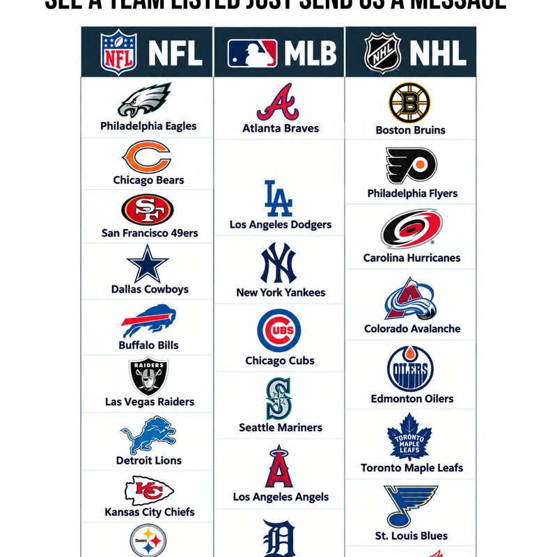 Teams that have fabric